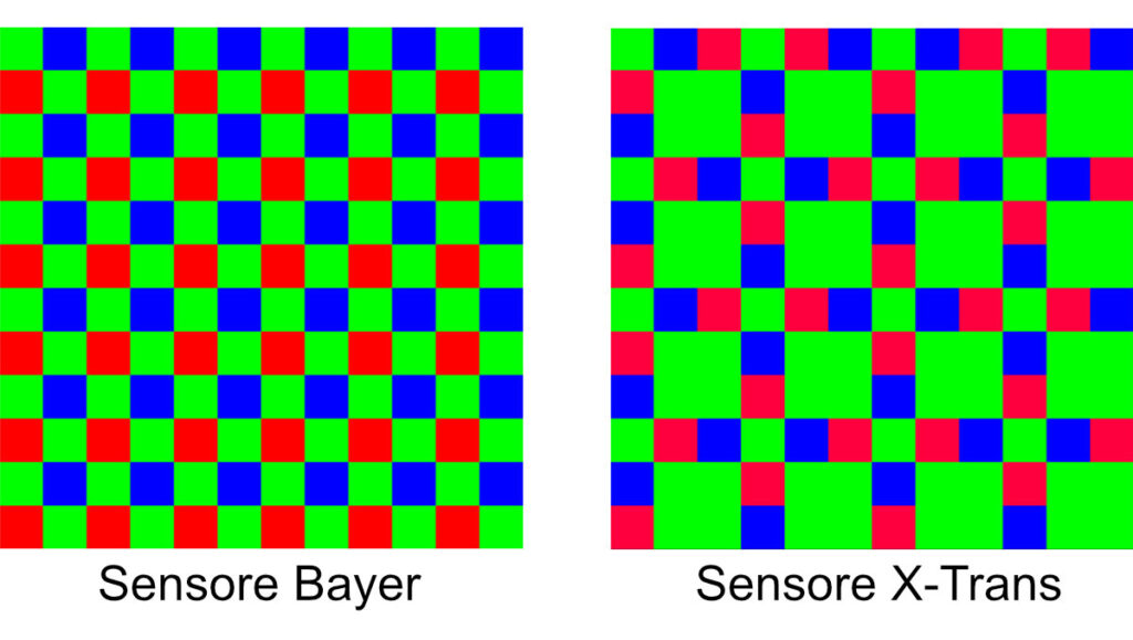 I sensori X-Trans e Bayer a confronto